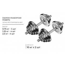 Гантели разборные 2 х 10кг ONLYTOP